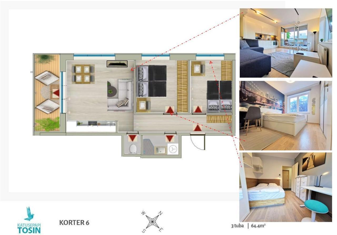 Appartement Scandian - Hub